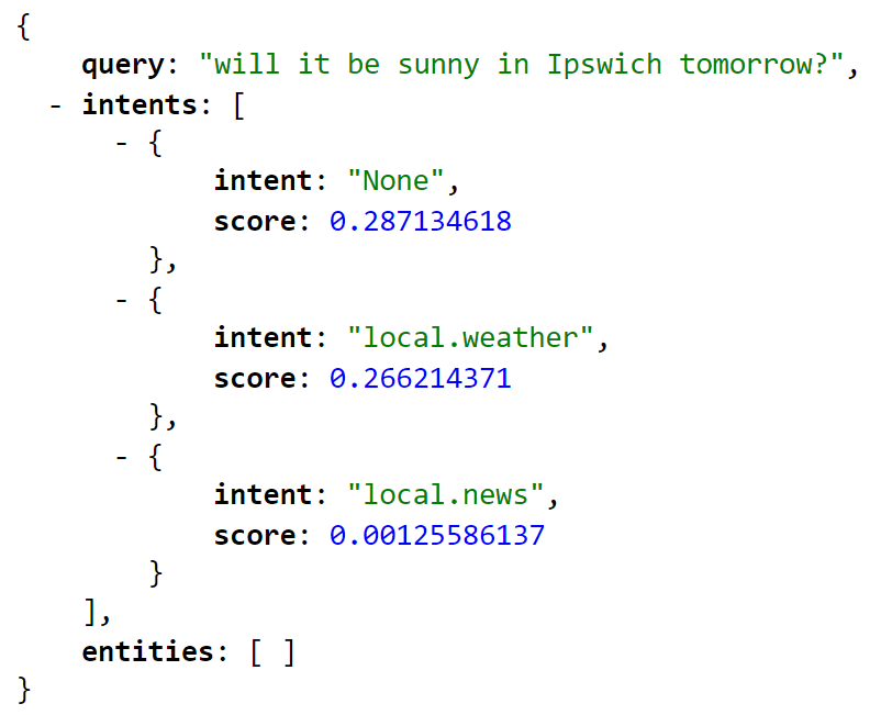 json response from LUIS endpoint